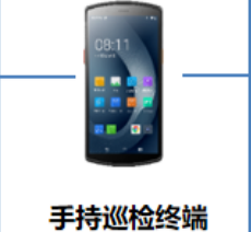 優博訊智能巡檢“黑科技”，助力電網企業巡檢效率提升50%