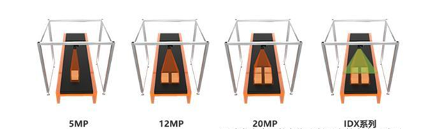 ?？礗DX012智能讀碼器.png