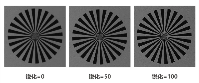 ?？礐S系列-500萬像素工業面陣相機特點.png