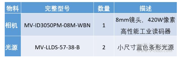 ?？礛V-ID3050PM-08M-WBN /光源mv-LLDS-57-38-B  .png