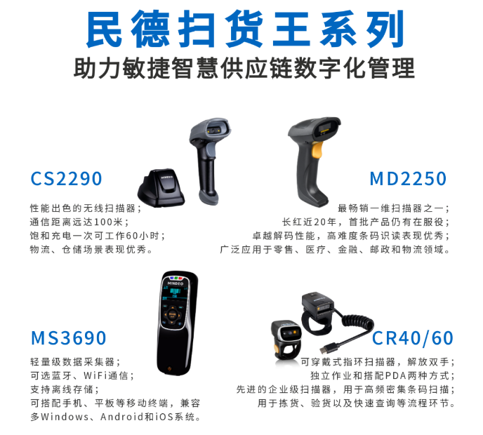 民德CS2290，民德MD2250，民得MS3690，民德CR40/60.png