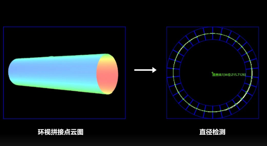線纜/管材直徑、直線度檢測.png